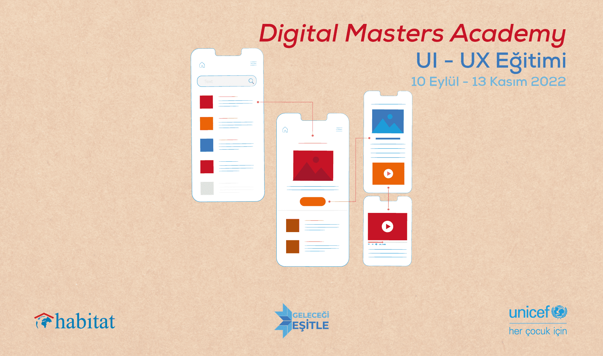 Digital Masters Academy – UI/UX Eğitimi – UI/UX Training